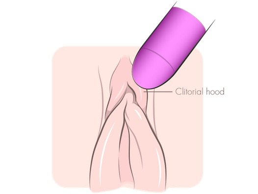 Dark M. recommendet stimulator toy clitoral